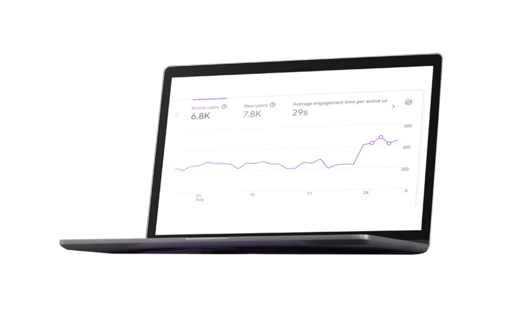 SEO Service In Lahore