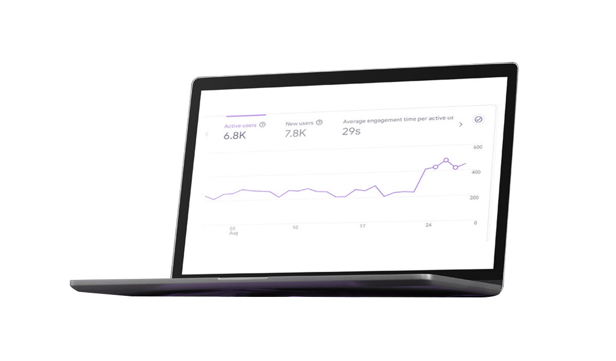 SEO Service In Lahore